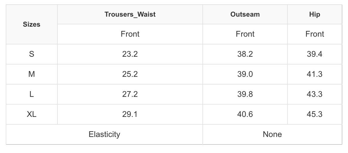 Black Pocketed Casual Joggers